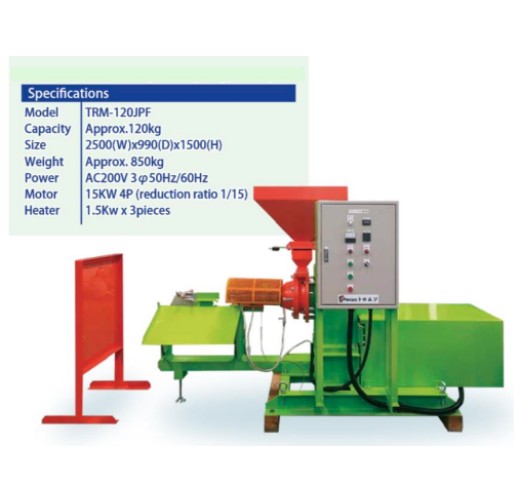 Manufacture and sale of rice husk briquette production equipment
