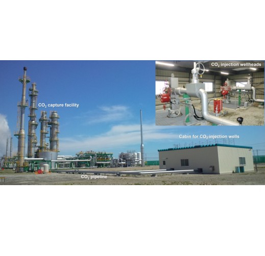 Investigation, R&D, FS and demonstration pertaining to CO2 capture, utilization, transportation and storage technology