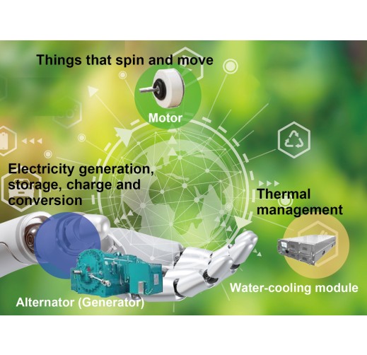 Nidec’s initiatives towards the creation of sustainable circular society that realizes highly efficient energy conversion