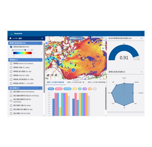 Moba Data Acquisition System (MobaDAS)