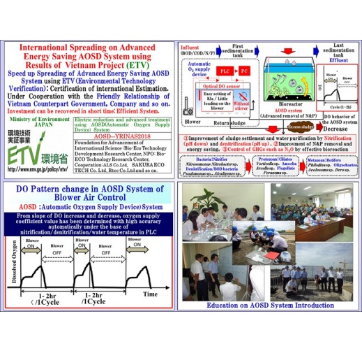 Electric Reduction and Advanced Treatment using AOSD