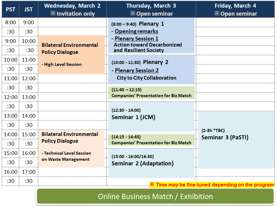 The Philippines-Japan Environmental Week Program