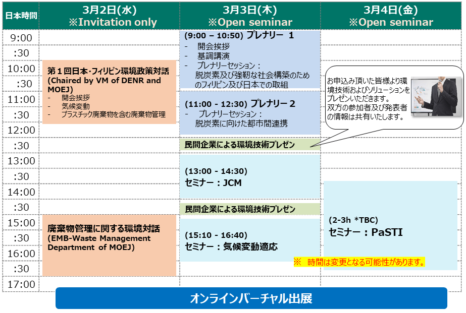 日本・フィリピン環境ウィーク　セミナープログラム