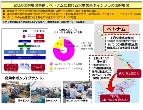 水事業基礎インフラの面的展開