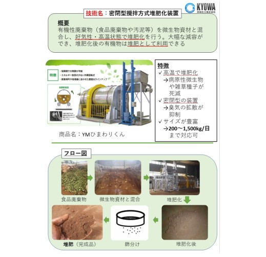 密閉型攪拌方式堆肥化装置