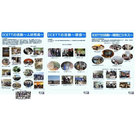 環境保全に関する技術や管理ノウハウの円滑な移転、「ICETT　環境ビジネス企業データベース」